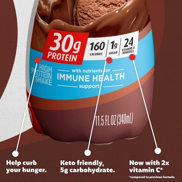 Premier Protein Shake, Chocolate, 11.50 fl oz, 12ct - Image 5